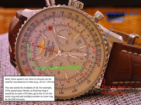 how to use breitling navitimer slide rule|slide rule bezel calculator.